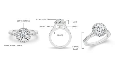 Exploring the World of Engagement Rings: A Buyer's Guide