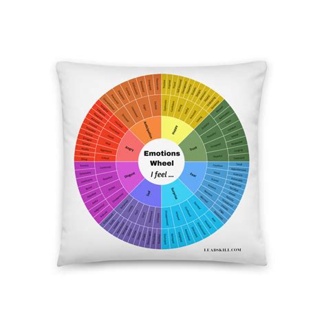 Exploring the link between emotions and dreams featuring damp pillows