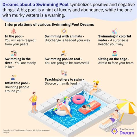 Exploring the psychological interpretation of a shattered swimming pool in your dream