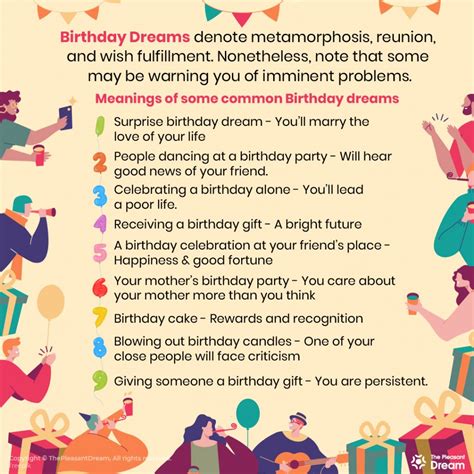 Exploring the various scenarios of dreaming about extending birthday wishes