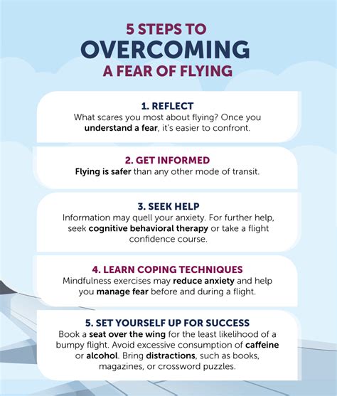 Facing the Fear: Strategies to Cope with Flight Anxiety