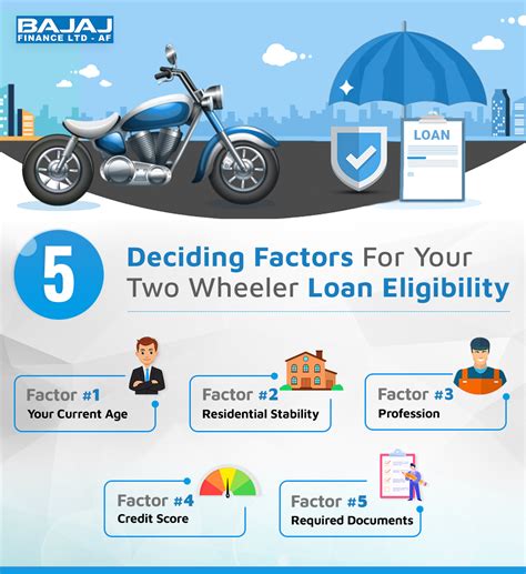 Factors to Consider When Purchasing Your Desired Two-Wheeler