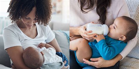 Feeding and Nutrition: From Breast Milk to Bottle Feeding