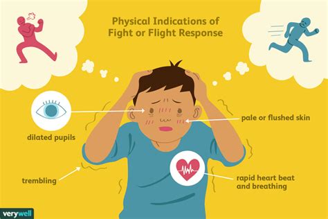 Fight or Flight: Analyzing the Reaction in Dreams