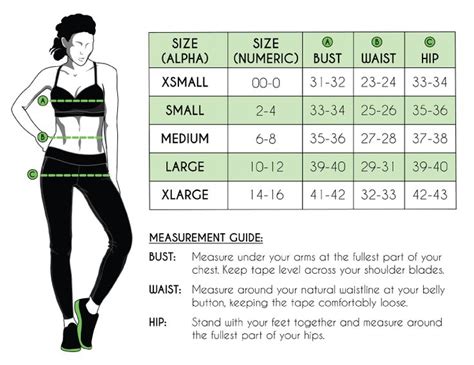 Figure: A Closer Look at Aubrey Violetta's Body Measurements