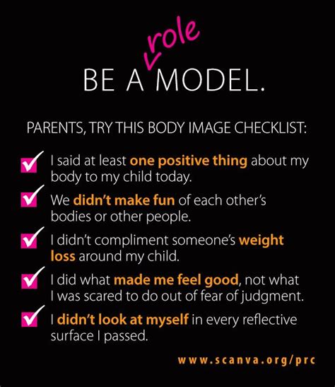 Figure: An Exemplary Role Model for Body Positivity