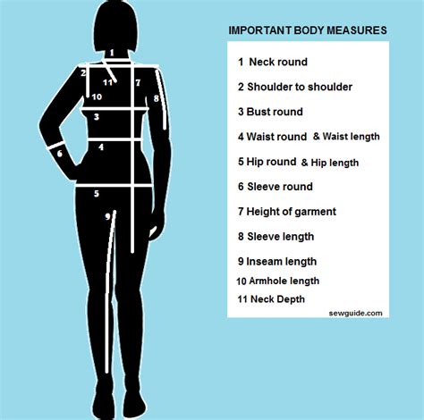 Figure: An In-depth Look at Poppy Dee's Body Measurements