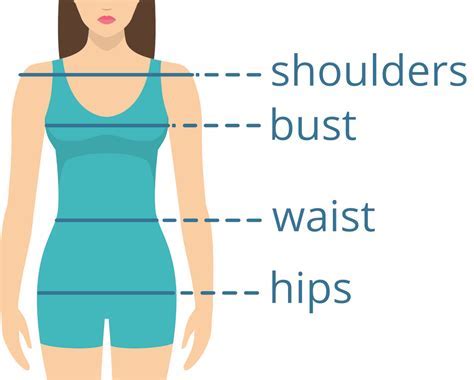 Figure: Body Measurements of Lucy Anne