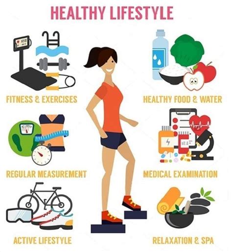 Figure: Maintaining a Healthy and Active Lifestyle