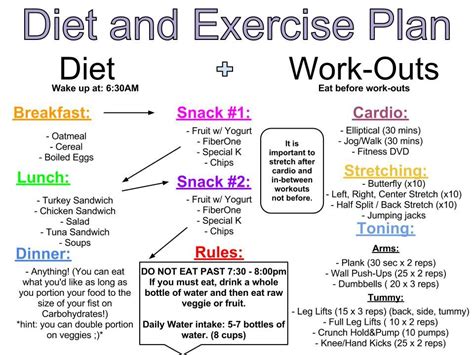 Figure: Masha's Fitness Regimen and Diet Secrets