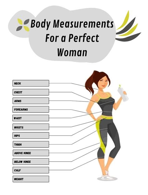 Figuring Out Sara's Perfect Body Measurements