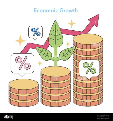 Financial Achievement and Economic Prosperity