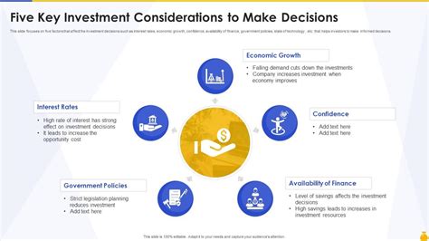 Financial Considerations: Assessing Affordability and Investment Potential