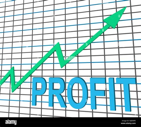 Financial Insights: Wealth and Profits