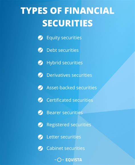 Financial Security and Investment Potential