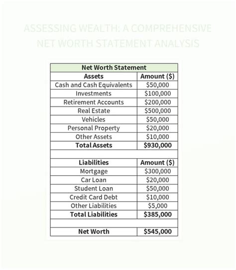 Financial Status Breakdown: Assessing the Prosperity of Jessica Howells?