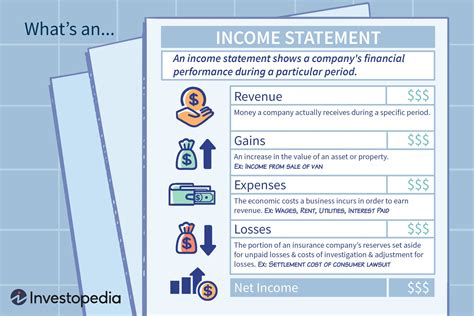 Financial Status and Income Details
