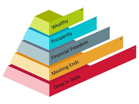 Financial Success: Deeper Insights into Kendal Kross's Wealth