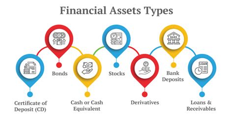 Financial Success: Evaluating Natsumi Kasaoka's Financial Assets