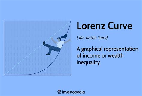 Financial Success in the Spotlight: Exploring Paris Lorenz's Wealth