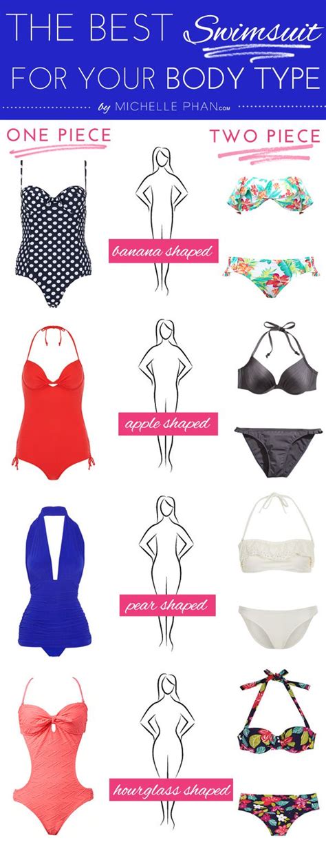 Find Your Flattering Swimwear Style for Your Body Shape