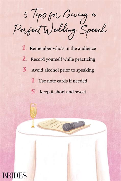 Finding Inspiration: How to Gather Ideas for Your Memorable Wedding Speech