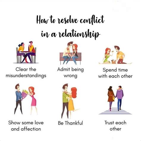 Finding Ways to Address and Resolve Conflict within Relationships