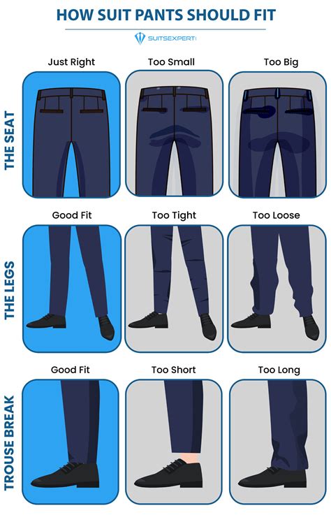 Finding Your Fit: Understanding Different Pant Styles