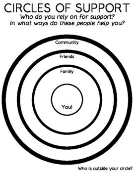 Finding Your Support System: Building a Circle of Champions