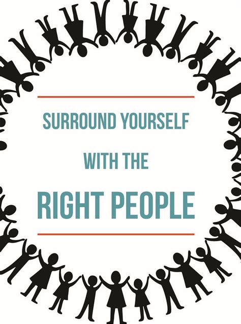 Finding Your Support System: Surrounding Yourself with the Right People