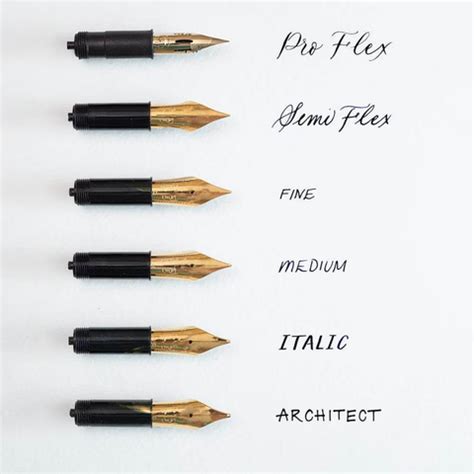 Finding the Ideal Pen to Complement Your Unique Writing Style and Personal Preferences