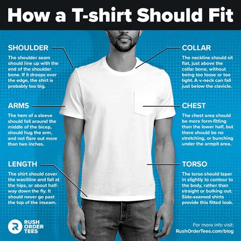 Finding the Perfect Fit: A Guide to Choosing the Right Style