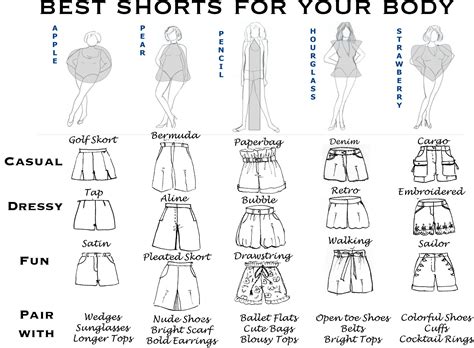 Finding the Perfect Fit: How to Choose the Right Yellow Shorts for Your Body Type