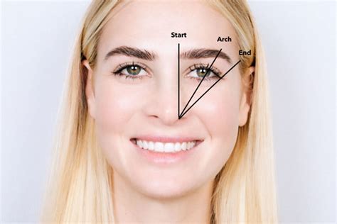 Finding the Perfect Shape for Your Brows