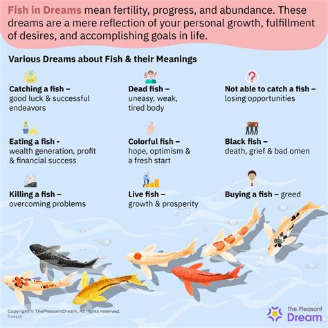 Fish Dreams and Emotional Fulfillment: Revealing the Connection between Dreams and Contentment