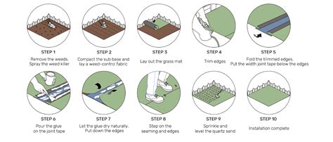 Follow the Step-by-step Installation Guide