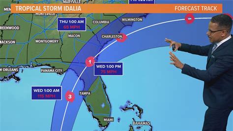 Forecasting Teio's Path: What Awaits Ahead?