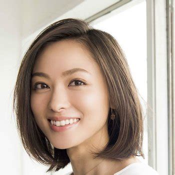Frequently Asked Questions about Naoko Tokuzawa