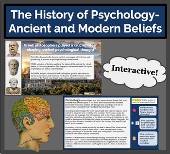 From Ancient Beliefs to Modern Psychological Analysis