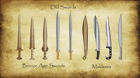 From Ancient Legends to Modern Imagery: How Sword Dreams Reflect Our Desires and Ambitions