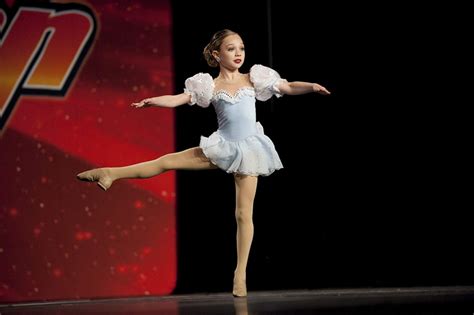 From Ballet Dancer to Renowned Actress