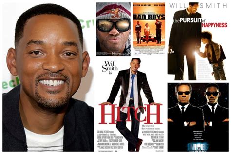 From Blockbusters to Oscar-Nominated Performances: Will Smith's Successful Film Career