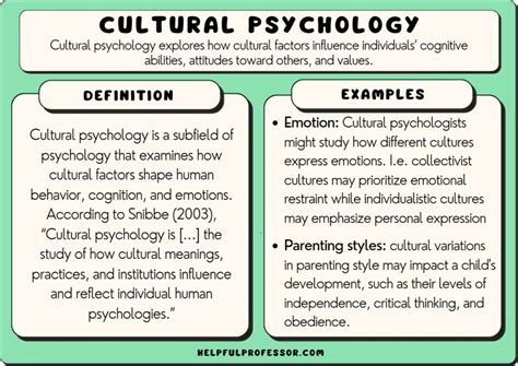 From Cultural Traditions to Modern Psychology: Historical Context of Eye Contact