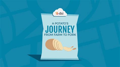 From Farm to Fork: The Journey of Pristine Potatoes