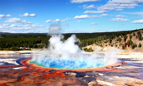 From Hot Springs to Geysers: The Wonders of Aquatic Eruptions