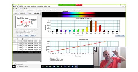 From Passive Observers to Active Participants: Interaction in Dream Videos