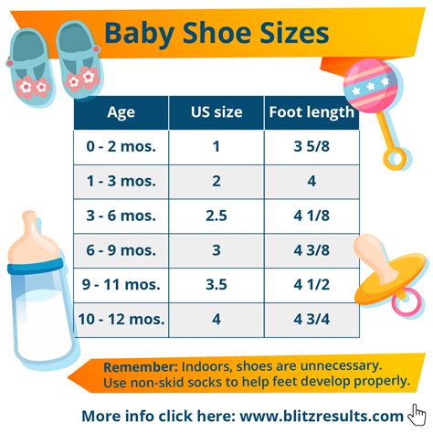 From Protection to Wish Fulfillment: The Evolution of Baby Shoes