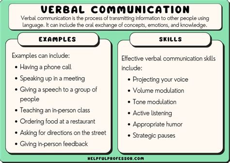 From Verbal Communication to Written Words: The Significance of Interpreters in Multilingual Interaction