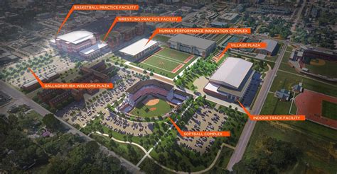 From Vision to Reality: The Future of Athletic Facilities and What Awaits