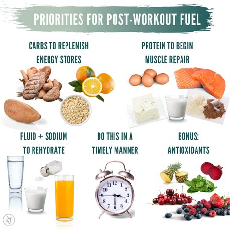 Fueling Your Workout: Pre and Post-Workout Nutrition